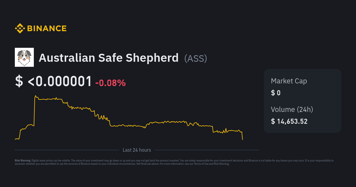 Australian Safe Shepherd Price Ass Price Index Live Chart And Aud Converter Binance