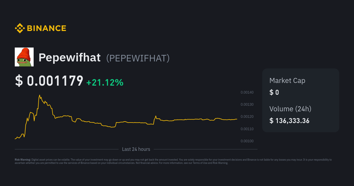 Pepewifhat Price | PEPEWIFHAT Price Index, Live Chart and USD Converter ...