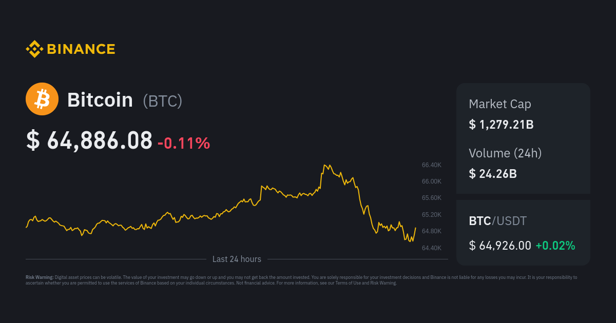 aud bitcoin price