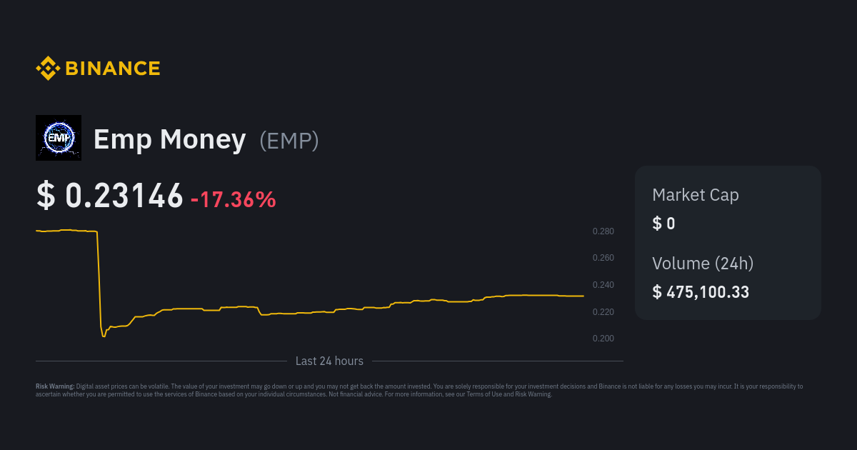Emp Money price today, EMP to USD live price, marketcap and chart