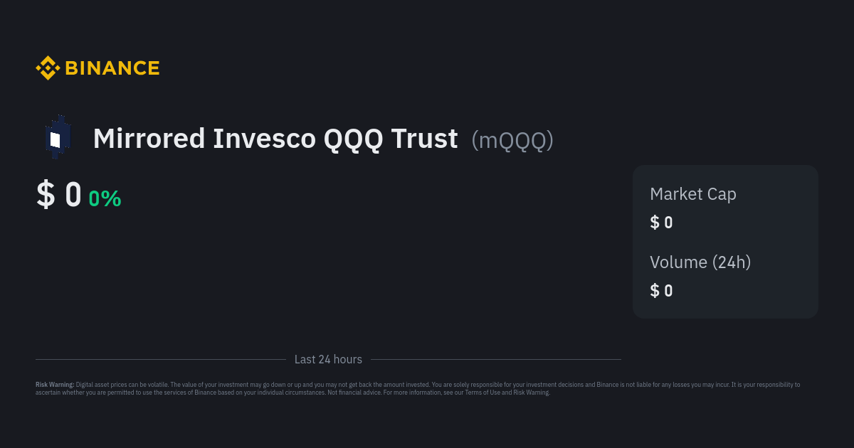 Mirrored Invesco QQQ Trust Price  mQQQ Price Index, Live Chart and USD  Converter - Binance